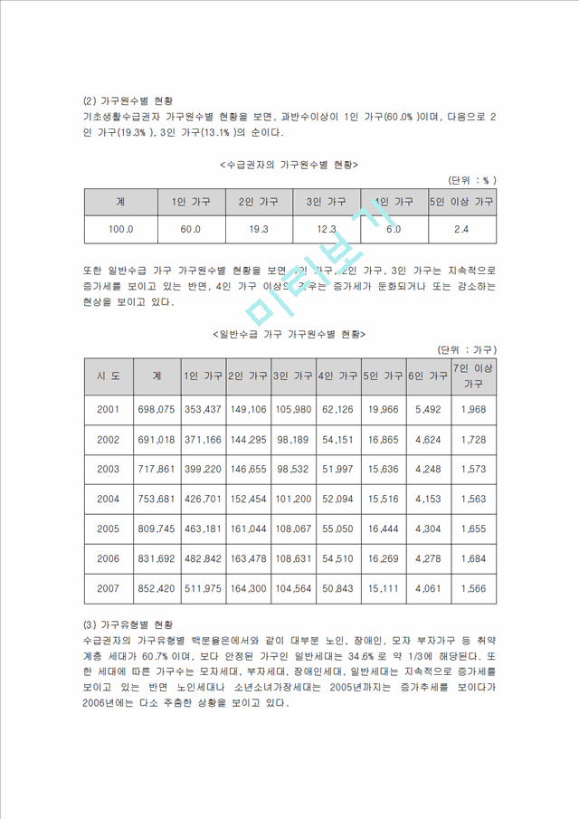 [가족복지]빈곤가족의 현황, 실태, 문제점과 예방 대책(2).hwp